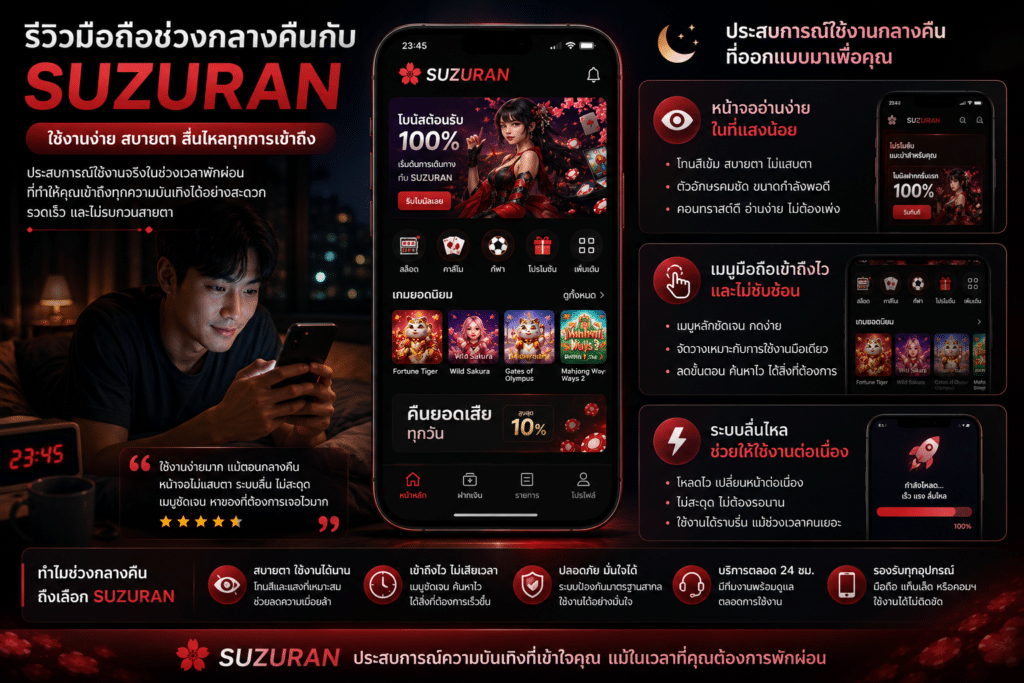 รีวิวมือถือช่วงกลางคืนกับ SUZURAN ประสบการณ์ใช้งานที่ควรลื่นไหลและสบายตา