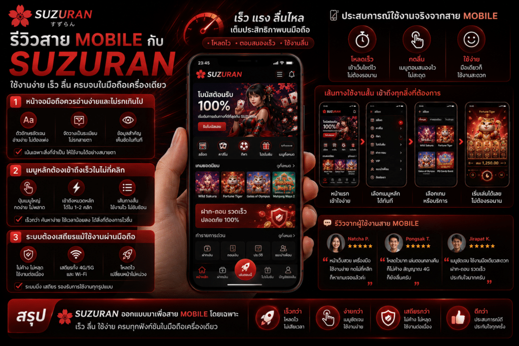 รีวิวสาย Mobile กับ SUZURAN ประสบการณ์ใช้งานบนมือถือที่ควรสะดวกและลื่นไหล